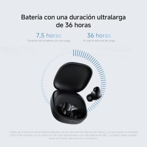 Auriculares XIAOMI Redmi Buds 6 Play a 9,99€ (-33%): los más vendidos por menos de 10€