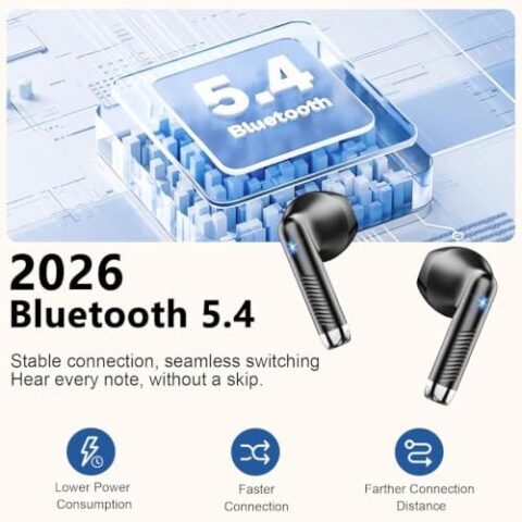 Auriculares Bluetooth 5.4 a 23,99€ (-52%): reducción de ruido ENC y hasta 56 horas de uso