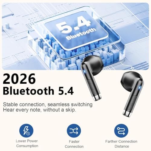 Auriculares Bluetooth 5.4 a 23,99€ (-52%): reducción de ruido ENC y hasta 56 horas de uso