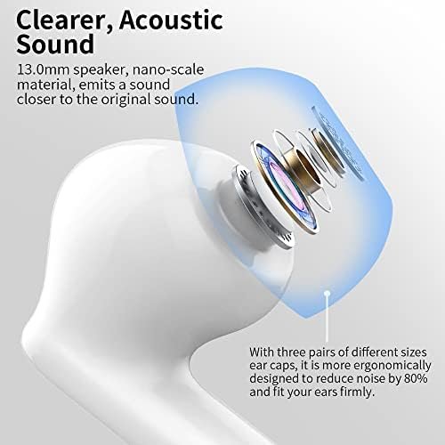 Auriculares Bluetooth 5.3 a 22,29€ (-55%): 36h de autonomía e IP7