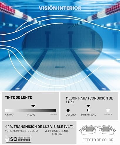 Gafas de natación arena The One a 12,65 € (-43%): antivaho y juntas Orbit-Proof