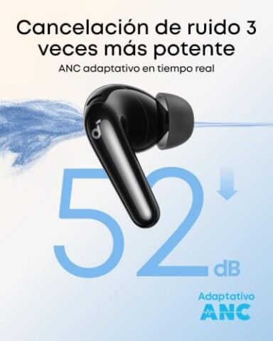 Auriculares Soundcore P31i de Anker con Cancelación de Ruido a 39,99€ (-43%)