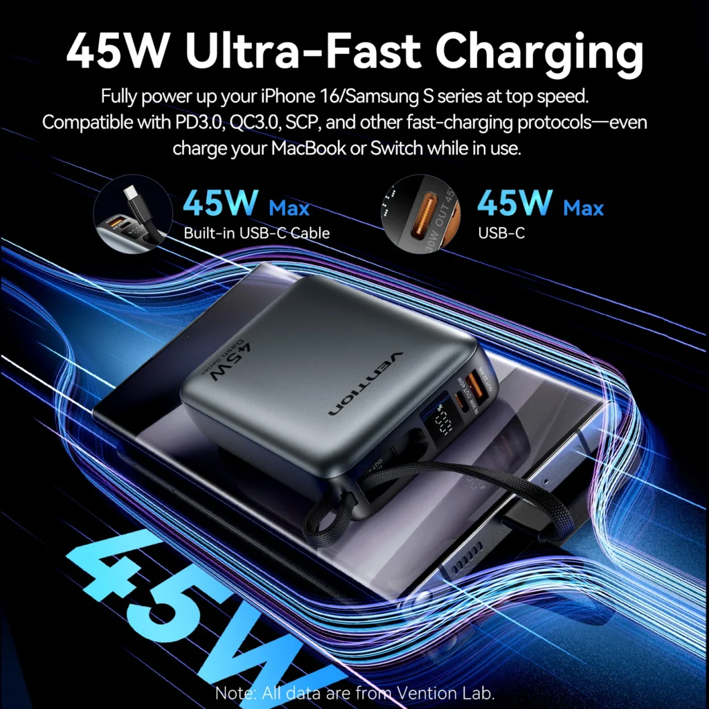 Power Bank Vention 20000mAh 45W a 29,38 € (-51%): carga rápida con cable integrado