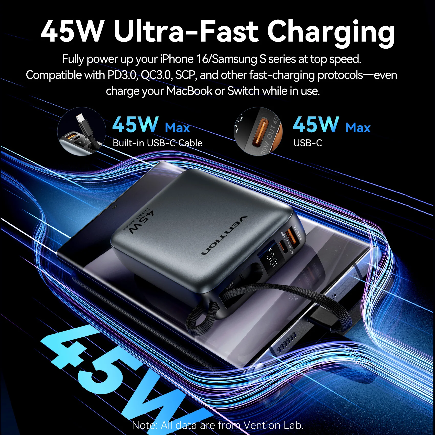Power Bank Vention 20000mAh 45W a 29,38 € (-51%): carga rápida con cable integrado