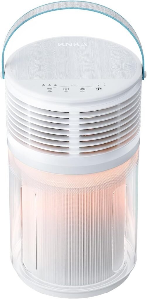 Purificador de aire KNKA HEPA a 53,19€ (-41%): oferta flash para alergias