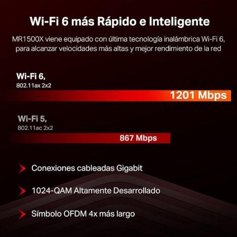 Router WiFi 6 Mercusys MR1500X por 28,49 €: AX1500 con puerto multigigabit y un 32 % menos