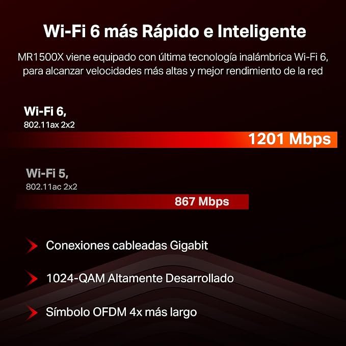 Router WiFi 6 Mercusys MR1500X por 28,49 €: AX1500 con puerto multigigabit y un 32 % menos